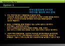 Natureview Farm(네이처뷰 팜) Harvard cas (하버드 케이스) 유통 분석.ppt 20페이지