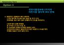 Natureview Farm(네이처뷰 팜) Harvard cas (하버드 케이스) 유통 분석.ppt 21페이지