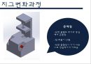 지그설계 레포트 3페이지