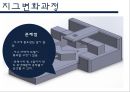 지그설계 레포트 4페이지