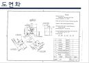 지그설계 레포트 11페이지