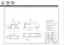지그설계 레포트 12페이지