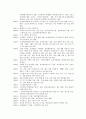 효성 기업분석과 경영혁신 4페이지