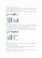 효성 기업분석과 경영혁신 9페이지