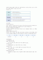 효성 기업분석과 경영혁신 12페이지