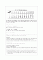 대통령 선거제도의 문제점과 대안 5페이지