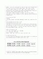 대통령 선거제도의 문제점과 대안 6페이지