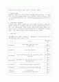 지역사회실천모델의 유형 8페이지