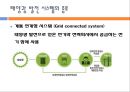 태양광 발전.PPT자료 7페이지