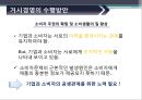 거시경영과 지속가능경영  (의의와 수행방안)  9페이지