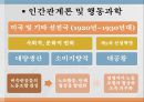 경영학의 발전과정  ppt 12페이지