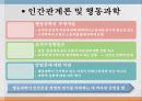 경영학의 발전과정  ppt 17페이지