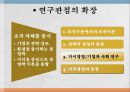 경영학의 발전과정  ppt 21페이지