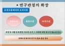 경영학의 발전과정  ppt 22페이지