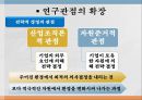 경영학의 발전과정  ppt 23페이지