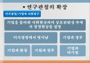 경영학의 발전과정  ppt 24페이지