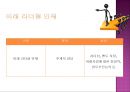 [인적자원관리] 기업의 핵심인재 채용 전략 (유니레버).ppt 6페이지