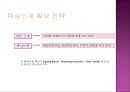 [인적자원관리] 기업의 핵심인재 채용 전략 (유니레버).ppt 9페이지