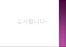 [인적자원관리] 기업의 핵심인재 채용 전략 (유니레버).ppt 17페이지