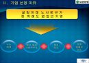 노사관계의 성공사례 - 유한양행.ppt 4페이지