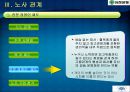 노사관계의 성공사례 - 유한양행.ppt 8페이지