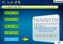 노사관계의 성공사례 - 유한양행.ppt 9페이지