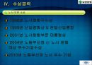 노사관계의 성공사례 - 유한양행.ppt 10페이지