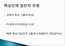 [인적자원관리] 최근 핵심 인재 확보를 위한 기업의 채용전략 사례.ppt 4페이지