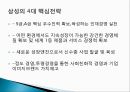 [인적자원관리] 최근 핵심 인재 확보를 위한 기업의 채용전략 사례.ppt 6페이지