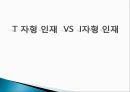 [인적자원관리] 최근 핵심 인재 확보를 위한 기업의 채용전략 사례.ppt 9페이지