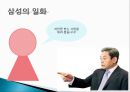 [인적자원관리] 최근 핵심 인재 확보를 위한 기업의 채용전략 사례.ppt 15페이지