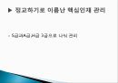 [인적자원관리] 최근 핵심 인재 확보를 위한 기업의 채용전략 사례.ppt 17페이지