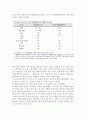 암 3페이지