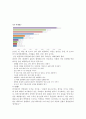 암 5페이지