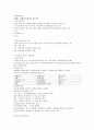 신화의 이해 (1주-14주) 1페이지