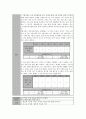 실천기술론 최종페이퍼 수정01 4페이지