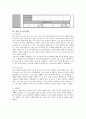 실천기술론 최종페이퍼 수정01 6페이지