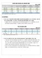 최근 외국계 금융기관의 사업축소 및 철수에 따른 시사점 2페이지