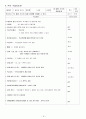 수학학습지도안중1집합사이포함관계! 15페이지