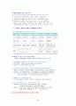 다국적기업론 강의노트 32페이지