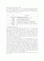 사회복지실천의 미시적, 중시적, 거시적 관점에 대해 서술 3페이지