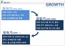 KG INICIS (이니시스).ppt 5페이지