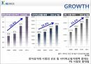 KG INICIS (이니시스).ppt 6페이지