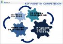 KG INICIS (이니시스).ppt 10페이지