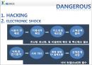 KG INICIS (이니시스).ppt 11페이지