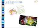 롤리타렘피카(Lolita Lempicka) (향수 종류들, 글로벌시장진출, 품질관리와 현지화 전략(4P), 성공요인과 성과).PPT자료 5페이지