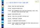 롤리타렘피카(Lolita Lempicka) (향수 종류들, 글로벌시장진출, 품질관리와 현지화 전략(4P), 성공요인과 성과).PPT자료 10페이지