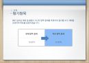 [운동과 웰빙] 운동프로젝트.ppt 4페이지