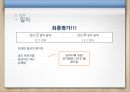 [운동과 웰빙] 운동프로젝트.ppt 25페이지