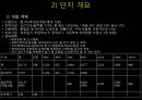 은평뉴타운 단지계획.ppt 9페이지